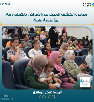 Early Detection Initiative for Diseases at Deraya University – Breast Cancer 2024